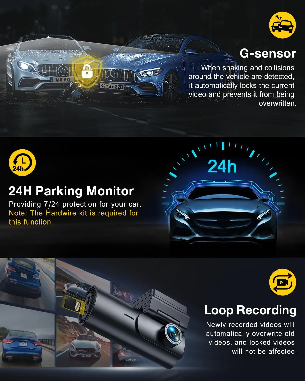 GKU 4K Dash Cam Front and Rear,1.5” IPS Mini Dashcam for Cars with 64GB SD Card, 24H Parking Mode, Night Vision, WDR, 170° Wide Angle - Image 3