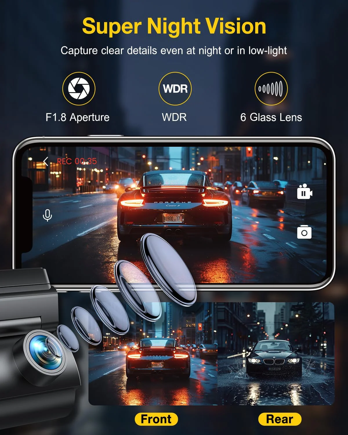 GKU 4K Dash Cam Front and Rear,1.5” IPS Mini Dashcam for Cars with 64GB SD Card, 24H Parking Mode, Night Vision, WDR, 170° Wide Angle - Image 4