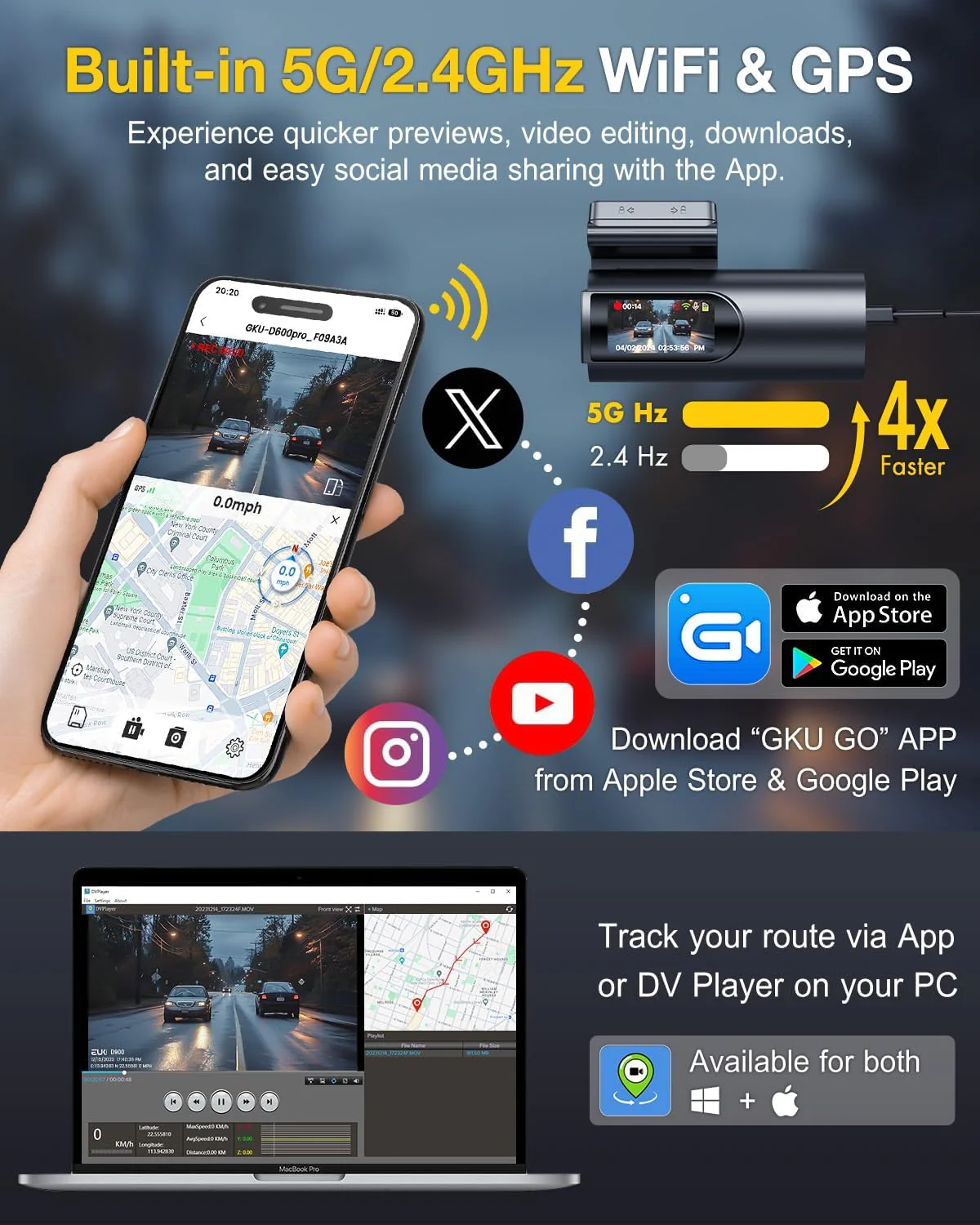 GKU 4K Dash Cam Front and Rear,1.5” IPS Mini Dashcam for Cars with 64GB SD Card, 24H Parking Mode, Night Vision, WDR, 170° Wide Angle - Image 6
