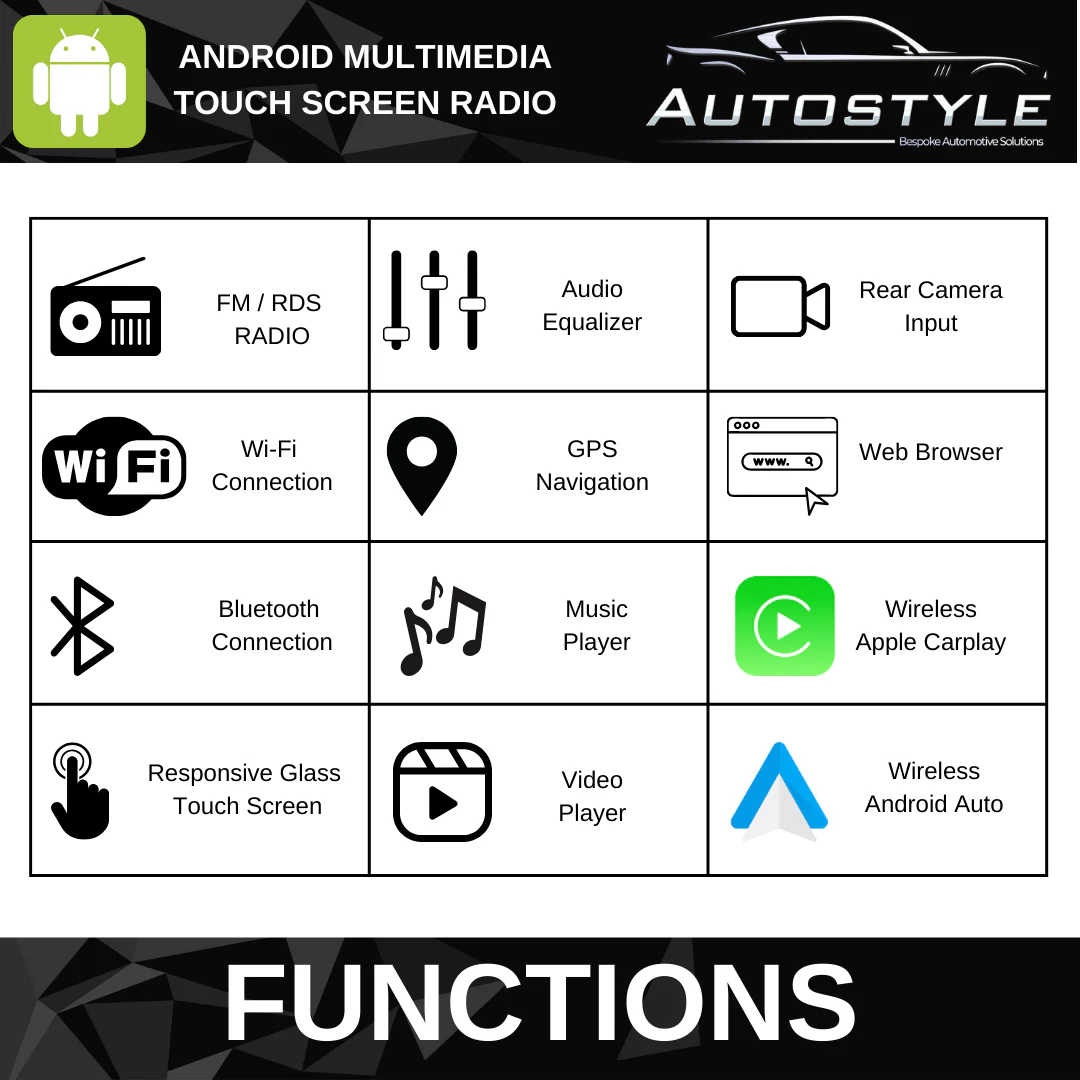 Range Rover Evoque L538 10.25" (2012-ON) Android Screen Upgrade and Wireless Apple CarPlay - Image 5