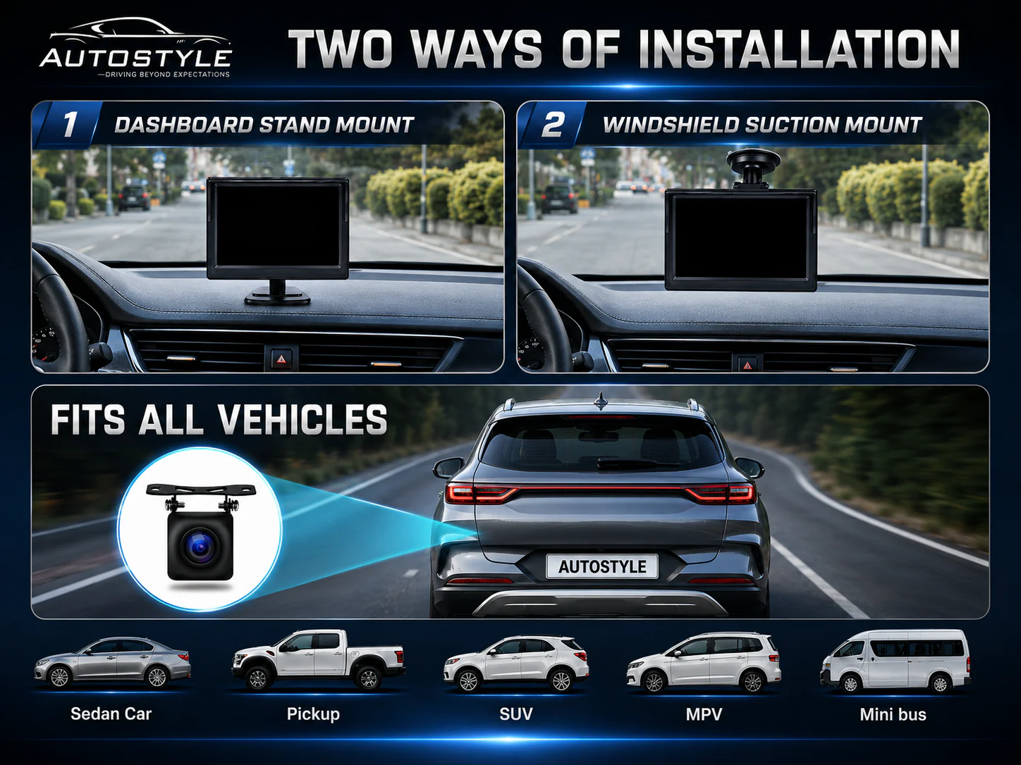 Universal DIY Reverse Camera KIT 5" AHD Monitor Screen & Waterproof HD Reverse Camera - Image 3